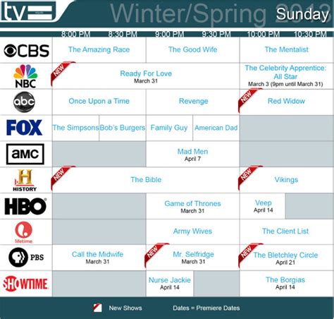 showtime tonight tv schedule